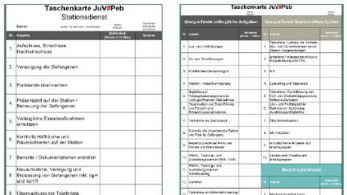 Vorder- und Rückseite der Taschenkarte für den Stationsdienst
